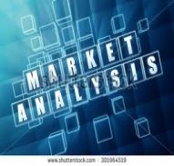 Marketing-Exploration
