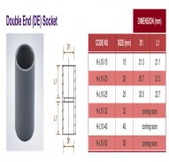 Double-End-(DE)-Socket