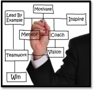 CORPORATE-TRAINING-MALAYSIA
