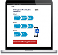 Online-Marketing-Bundle