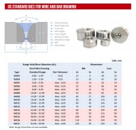 Tungsten-Carbide-Drawing-Dies