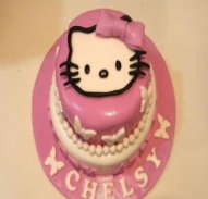 Custom-Cake